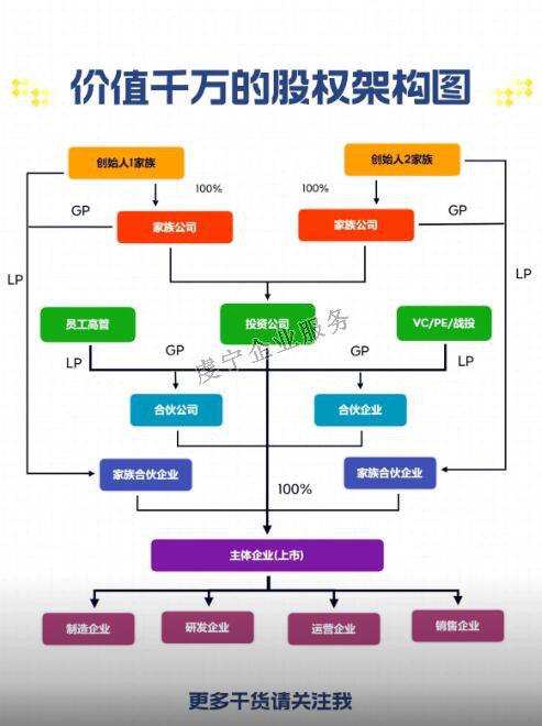 {贛州股權(quán)設(shè)計(jì)咨詢(xún)}公司有權(quán)利不給小股東分紅嗎