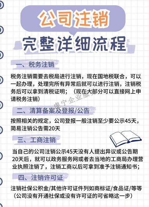 贛州注銷公司你還在為此類問題犯愁嗎？